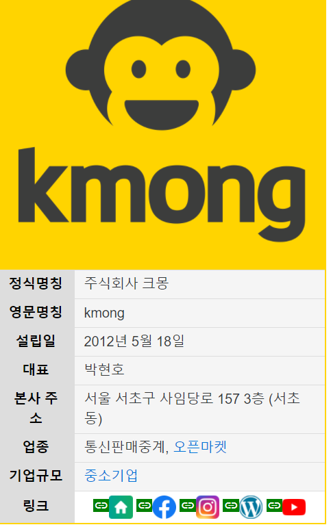 재능마켓 크몽과 파이버 비교하기 (Kmong vs Fiverr) : 네이버 블로그