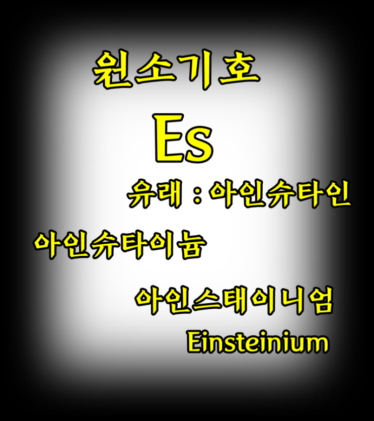  원자 기호 한글발음, 영어명, 라틴어이름