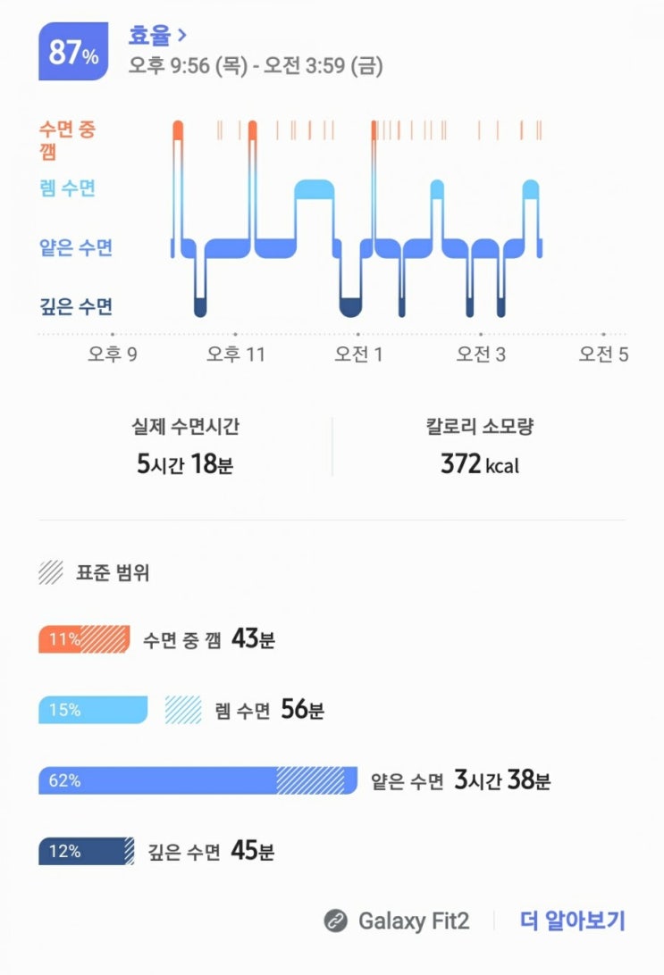  10월 30일 미라클 모닝 & 감사 일기