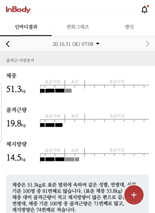  기록다이어트-18일차(어제와 동일)식단,운동