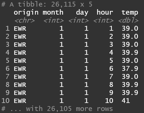  R - mutate,cummin,cummax,cumsum, cummean,if_else,percent_rank,dense_rank,min_rank,t.test,aov,recode