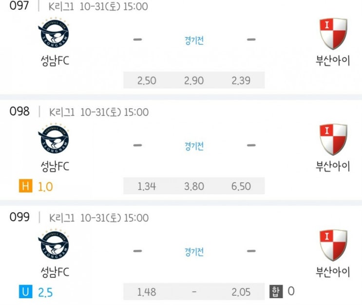 2020.10.31 K리그 프로축구 시즌 최종전 성남FC 부산아이파크 2020.10.31 K리그 프로축구 시즌 최종전 성남FC 부산아이파크