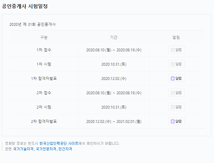  고용불안에 공인중개사 대거 시험응시. 10월 31일 누군가에게는 할로윈. 누군가에게는 시험보는날.