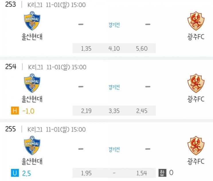 2020.11.01 K리그 프로축구 시즌 최종전 울산현대 광주FC | 전북현대 대구FC