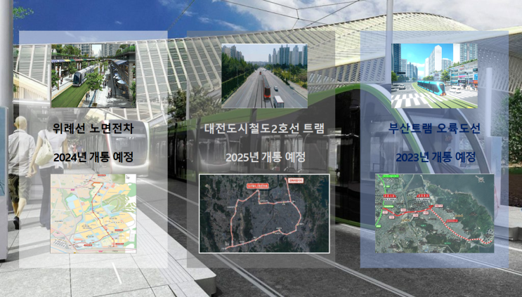 위례, 부산, 대전 트램 기본계획 승인, 2023년 부산 트램 첫 개통