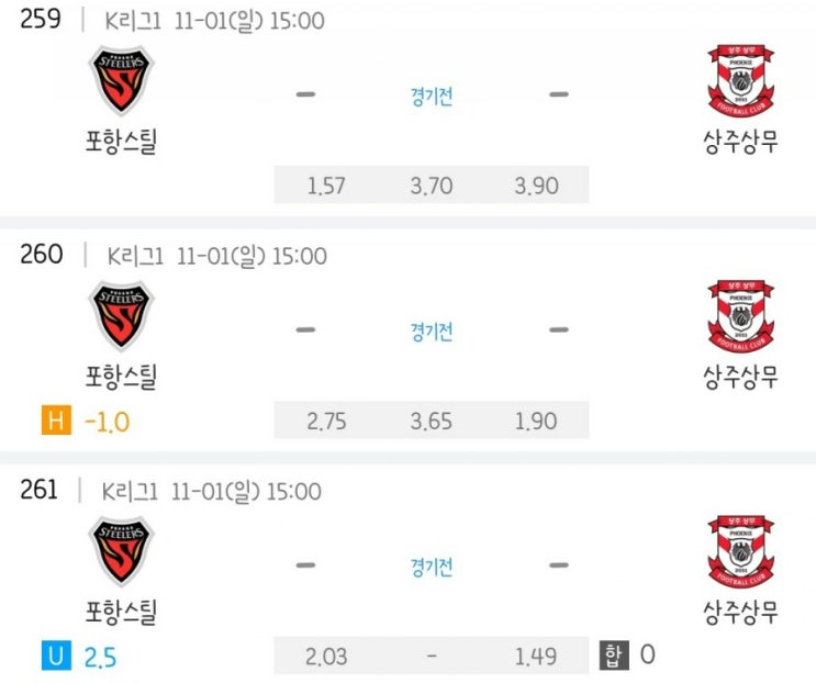 2020.11.01 K리그 프로축구 시즌 최종전 포항스틸러스 상주상무