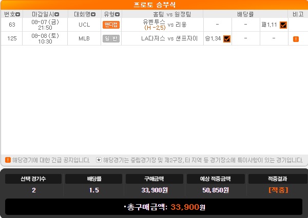 2020년 프로토 49회 승부식 2020년 프로토 49회 승부식
