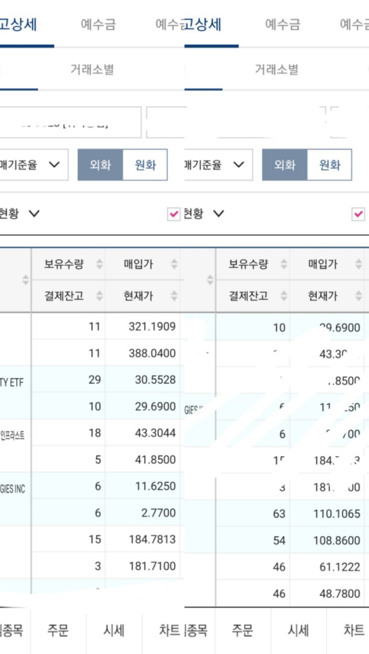  20201031  미국주식 재테크일기