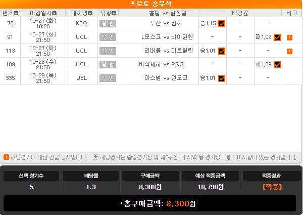 2020년 프로토 74회 승부식 2020년 프로토 74회 승부식