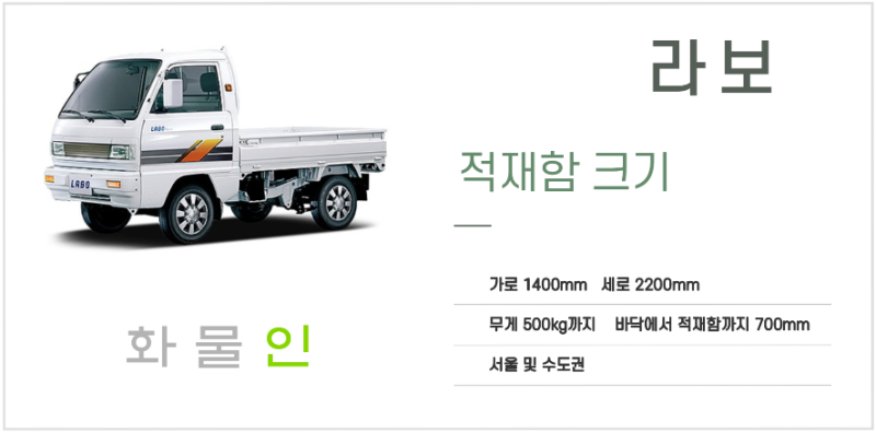 라보용달비용 라보용달가격 라보화물 라보퀵 라보의 모든 것을 알려드릴게요!!(라보적재함 크기 규격 제원) : 네이버 블로그 라보용달비용 라보용달가격 라보화물 라보퀵 라보의 모든 것을 알려드릴게요!!(라보적재함 크기 규격 제원) : 네이버 블로그