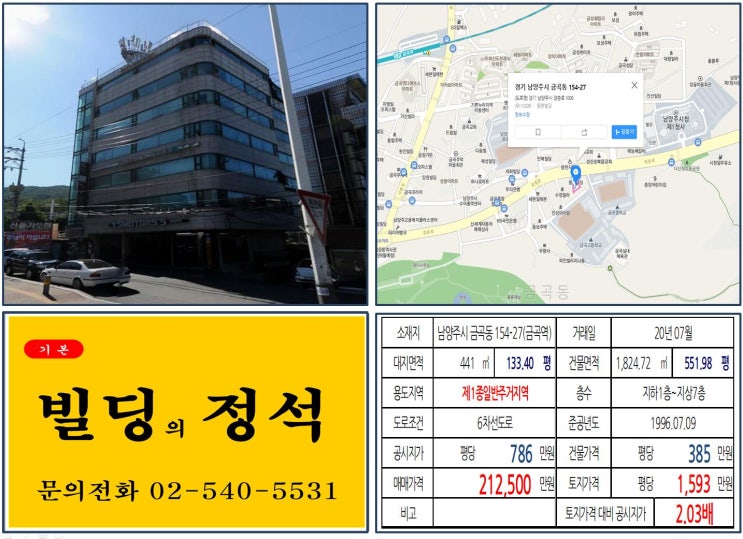 [남양주시 남양주시청 앞 20억 꼬마빌딩 실거래가 조회] 금곡동 154-27 (금곡역) 21억 2,500만 원, 평당 1,593만 원 매매되었습니다. 금곡동 도시재생뉴딜사업