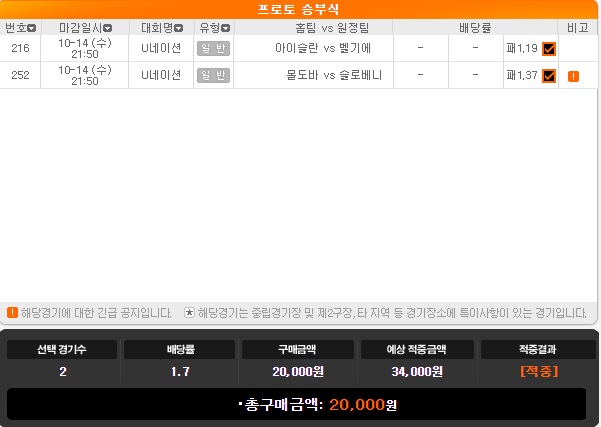 2020년 프로토 70회 승부식 2020년 프로토 70회 승부식