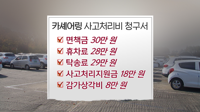 공유자동차 서비스 '카셰어링'..사고 나면 '처리비 폭탄?' 공유자동차 서비스 '카셰어링'..사고 나면 '처리비 폭탄?'