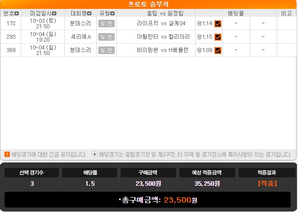 2020년 프로토 67회 승부식 2020년 프로토 67회 승부식