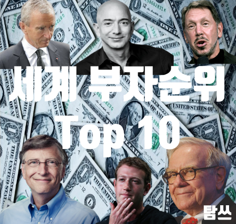  2021년 세계 부자 순위 Top10 (With. 우리나라 부자 순위)