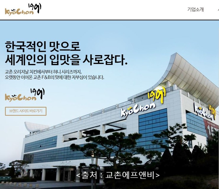  교촌에프앤비(교촌치킨) 공모주 관련 정보(공모가, 공모일, 상장일)