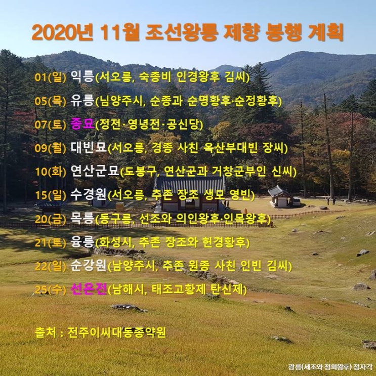 2020년 11월 조선왕릉 제향 봉행 계획