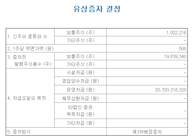  케이씨텍 3자배정 유상증자