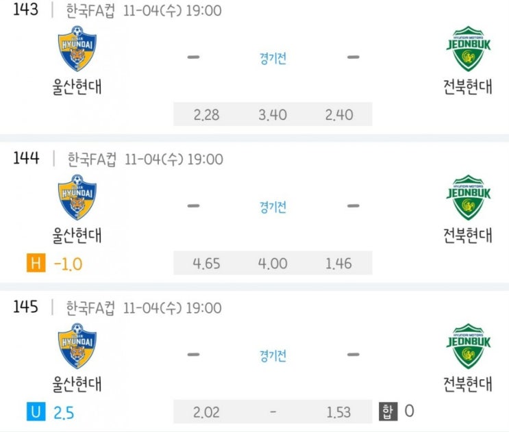 2020.11.04 K리그 프로축구 FA컵 결승 1차전 울산현대 전북현대