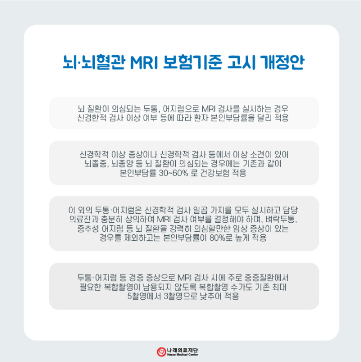MRI MRA 의료보험 적용되는지 6