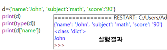  [P061] 파이썬 문법에서의 **kwargs, fargs란 무엇인가?(What are **kwargs and fargs in Python Syntax?) 