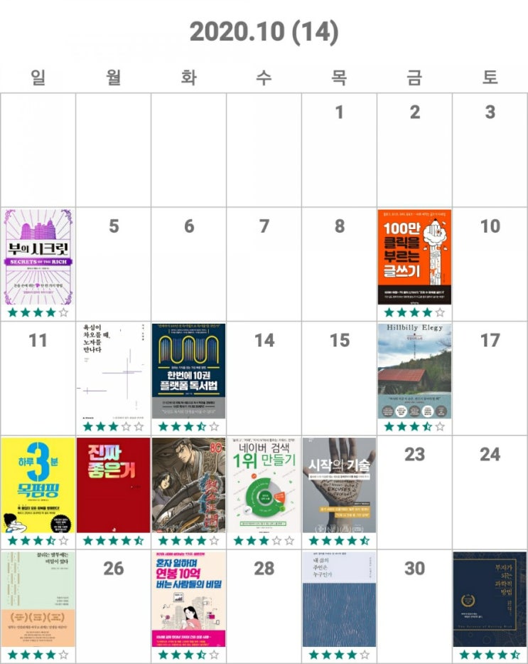  딜란의 10월 독서 습관 분석