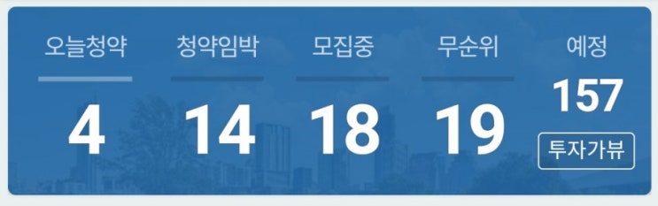 에휴부동산 11월2일 분양 청약 정보공유 분양접수 청약접수 분양성공하자 내집마련은 첫발 청약신청 11월 청약 일정 11월 청약 달력 에휴부동산 11월2일 분양 청약 정보공유 분양접수 청약접수 분양성공하자 내집마련은 첫발 청약신청 11월 청약 일정 11월 청약 달력
