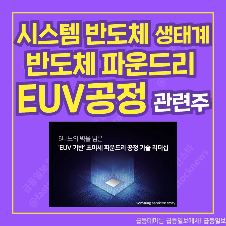 반도체 파운드리 EUV공정 관련주 by 급등일보 반도체 파운드리 EUV공정 관련주 by 급등일보