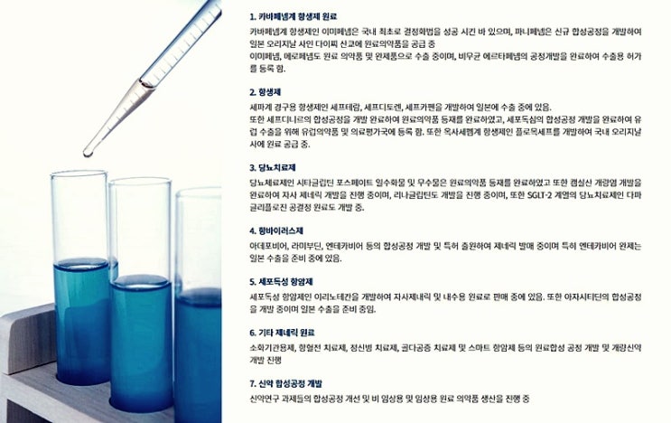  화이자 관련주 제일약품 수익! 재벌투자연구소의 리딩으로~!