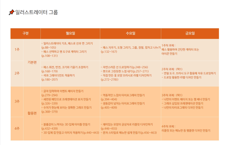  학습인증/맛있는디자인일러스트레이터CC2020