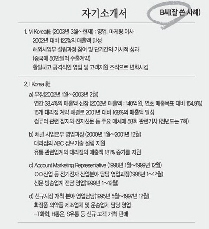 경력 자기소개서 핵심을 알면 술술 써진다! : 네이버 블로그 경력 자기소개서 핵심을 알면 술술 써진다! : 네이버 블로그