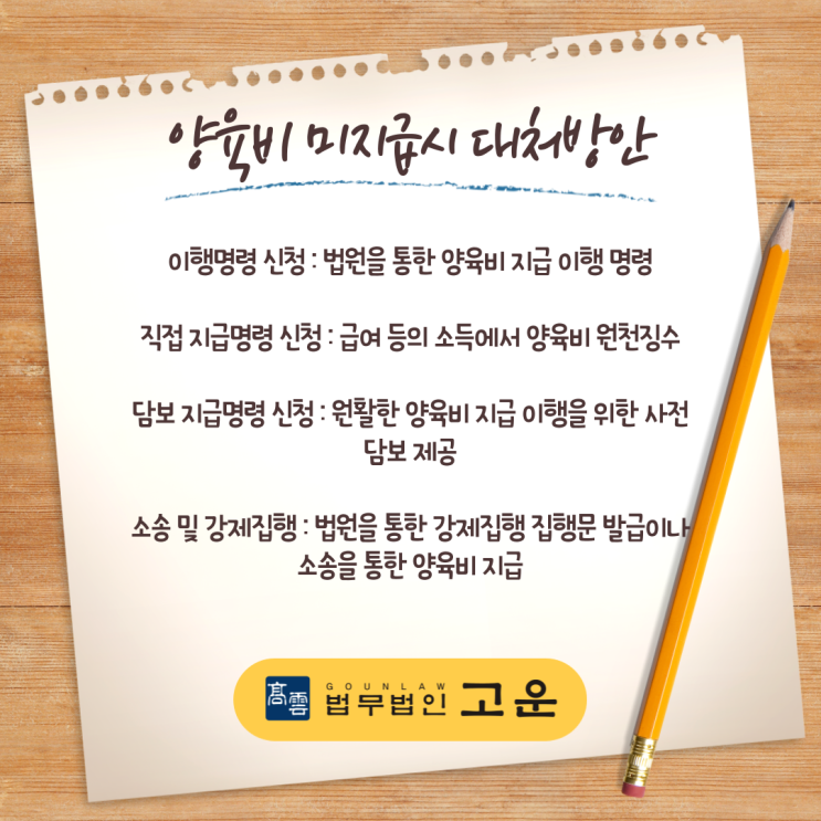  [성남이혼전문변호사] 양육비 문제로 변호사의 도움이 필요하시다면? 승소사례를 통해 알아보는 양육비 문제!