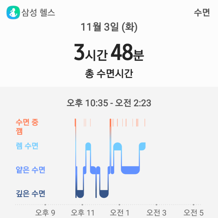  불면증과의 전쟁