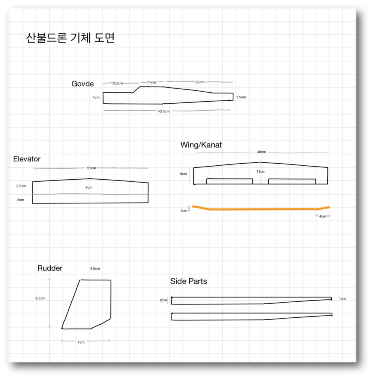  캡스톤 디자인 졸업과제 (2)
