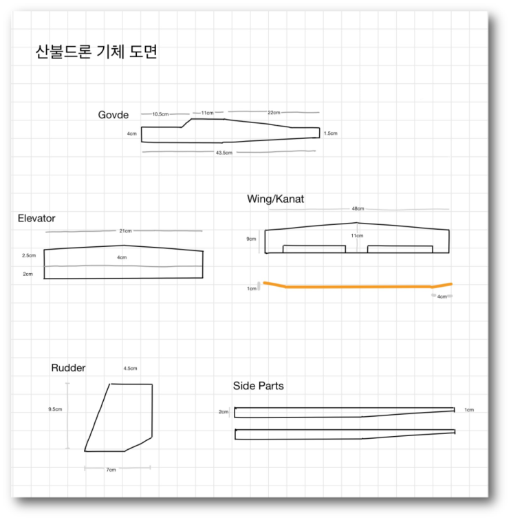 캡스톤 디자인 졸업과제 (2)