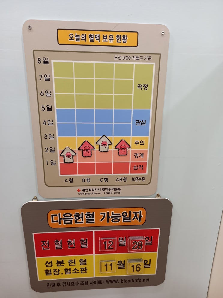 [헌혈 후기] 2020년 11월 2일, 169번째 헌혈 - 헌혈의집 구리센터