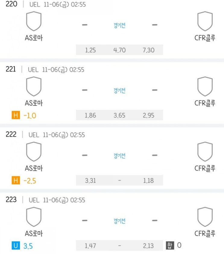 2020.11.05 UEL UEFA 유로파 조별리그 3차전 AS로마 CFR | 라피트빈 던도크 | H베르셰 레버쿠젠 | 슬라프라 OGC니스 | L포즈난 S리에주 | 벤피카 레인저