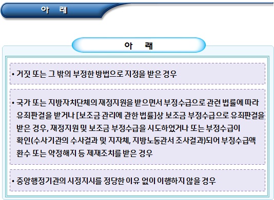 부처형 예비사회적기업 지정 종료