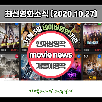 이번 주 최신개봉영화순위 및 예매율 (2020.11.03 기준)