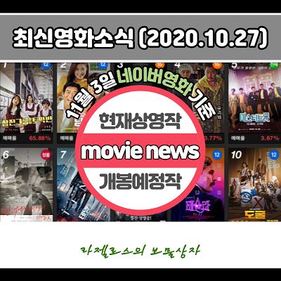  이번 주 최신개봉영화순위 및 예매율 (2020.11.03 기준)