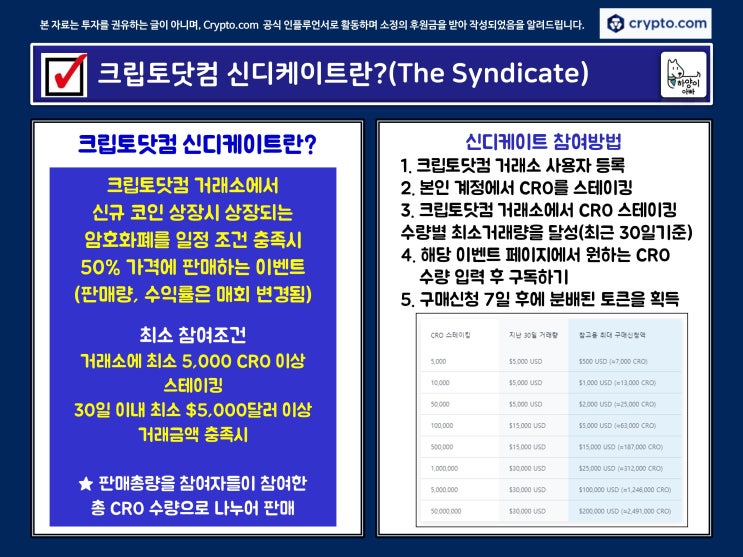  [크립토닷컴 Crypto.com] – 신디케이트란?(The Syndicate) 암호화폐 50% 할인판매 이벤트