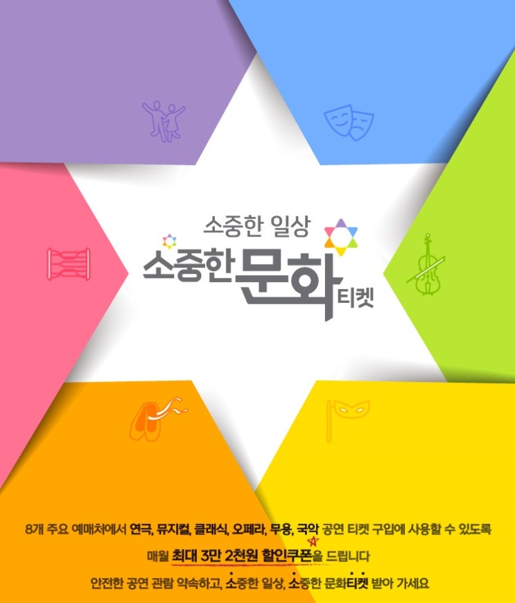  공연(연극, 뮤지컬, 클래식, 오페라 등) 3만2천원 할인권(소소티켓) 선착순 지급 알아보기