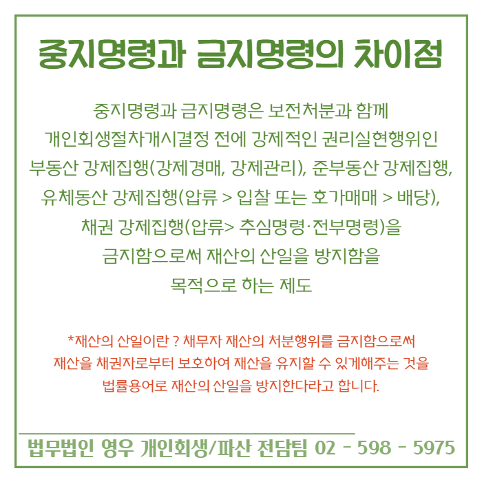 ●개인회생금지 명령의 효력은 어디까지일까?