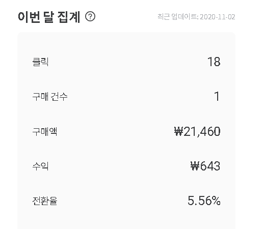  집에서 하기 좋은 부업! 쿠팡파트너스 지식인으로 시작하기