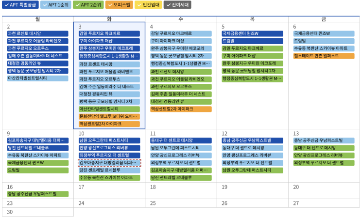 에휴부동산 11월3일 분양 청약 정보공유 분양접수 청약접수 분양성공하자 내집마련은 첫발 청약신청 11월 청약 일정 11월 청약 달력 에휴부동산 11월3일 분양 청약 정보공유 분양접수 청약접수 분양성공하자 내집마련은 첫발 청약신청 11월 청약 일정 11월 청약 달력