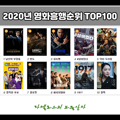 2020년 영화흥행순위 Top.100 (2020년 7월 기준) : 네이버 블로그