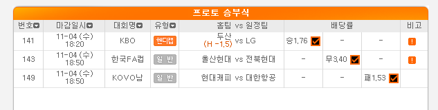 2020.11.04 저녁 프로토 Proto 3경기 야구 - 배구 - 축구 올킬 이른 적중 2020.11.04 저녁 프로토 Proto 3경기 야구 - 배구 - 축구 올킬 이른 적중