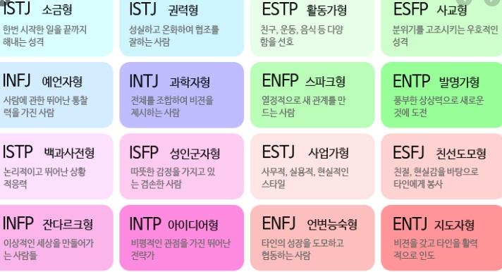  mbti 빡쳤을 때 복잡하지 않게 설명을 해드리겠습니다 —̳͟͞͞