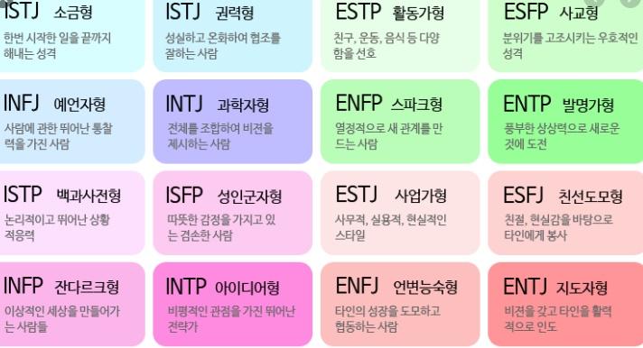 mbti 빡쳤을 때 복잡하지 않게 설명을 해드리겠습니다 —̳͟͞͞