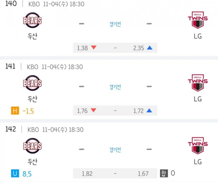 2020.11.04 KBO 프로야구 포스트시즌 준플레이오프 1차전 두산 LG